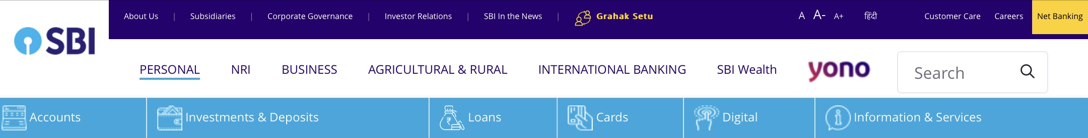 State Bank of India, Junior Associate Clerk Pre result 2024