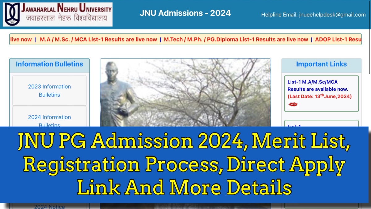 JNU PG Admission