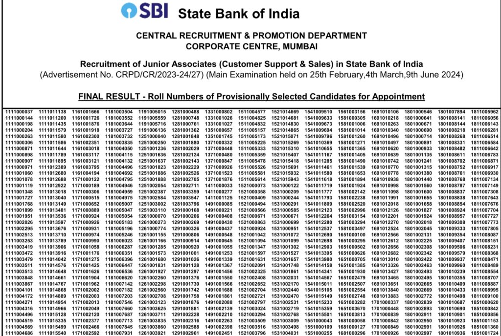 SBI Clerk Final Result