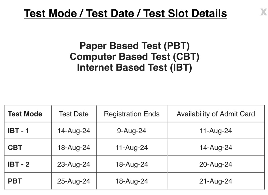 MAT Exam Date