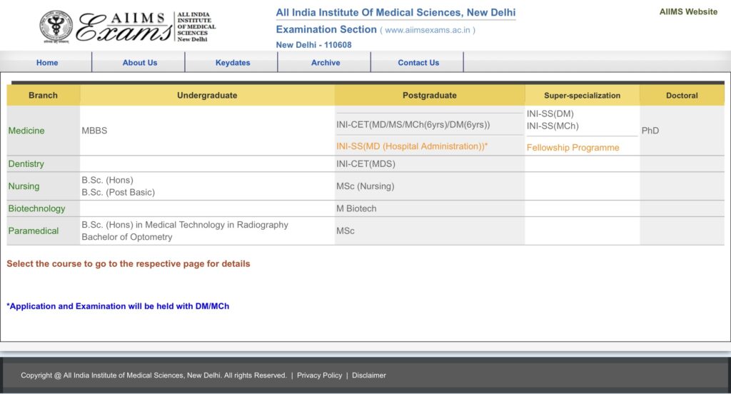 AIIMS Paramedical Exam Date