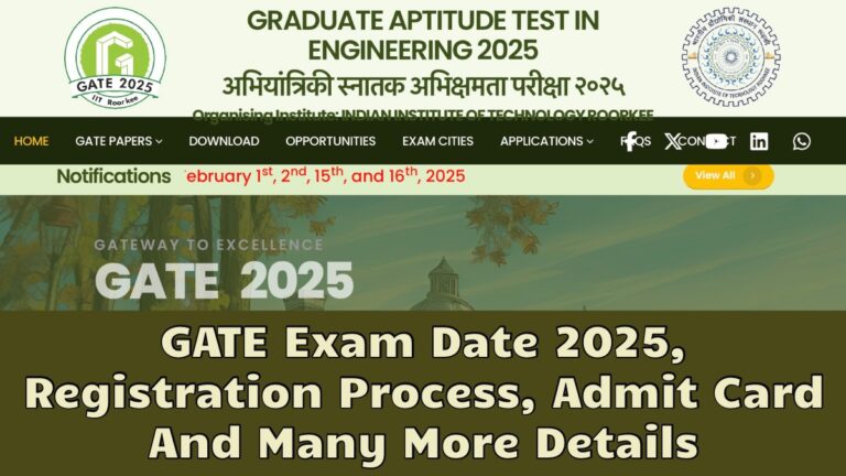 GATE Exam Date
