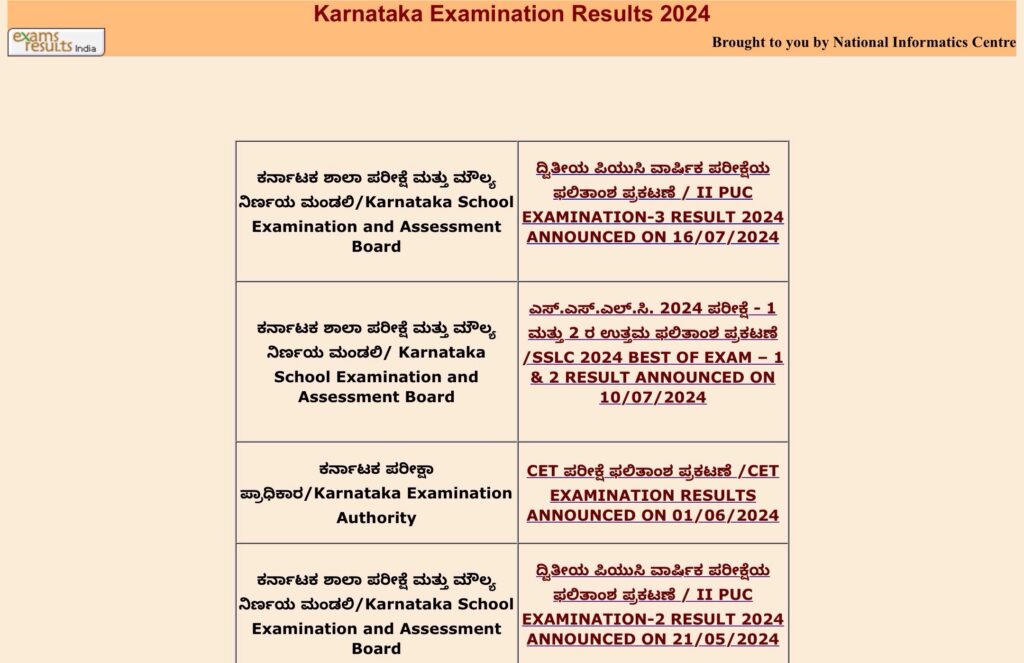 Karnataka 2nd PUC Exam 3 Result