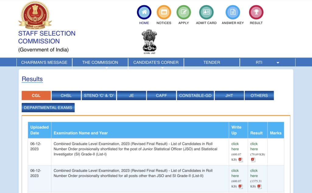 SSC CHSL Result