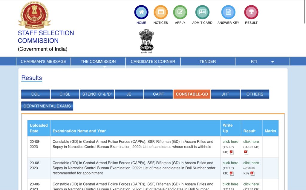 SSC GD Result