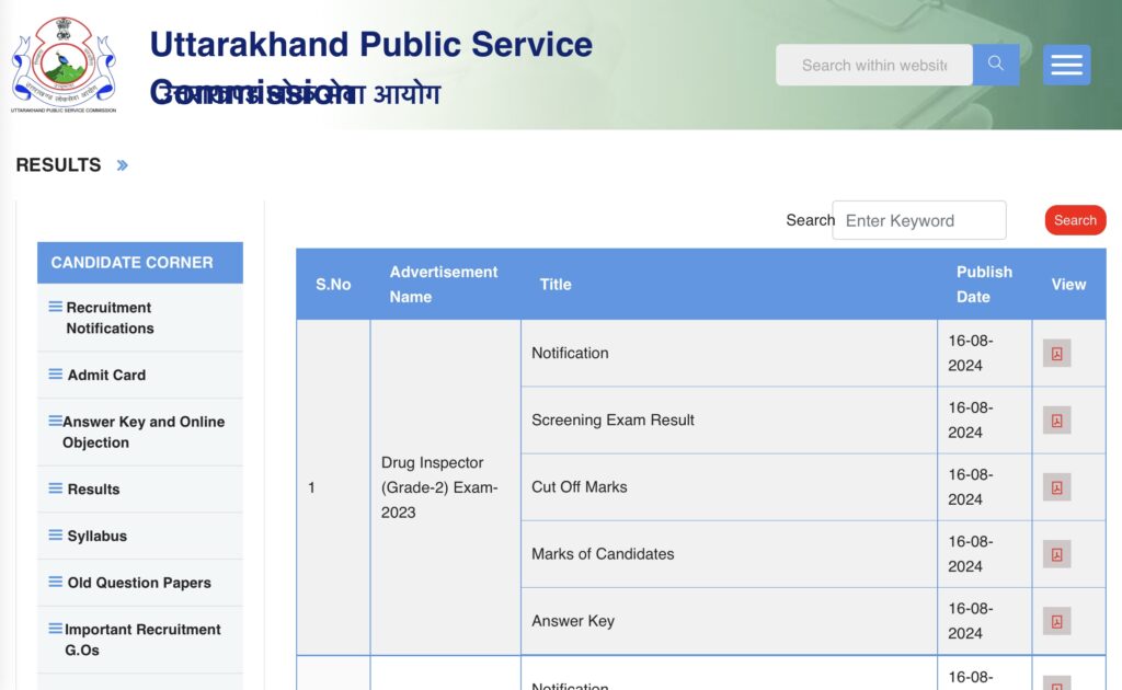UKPSC Result