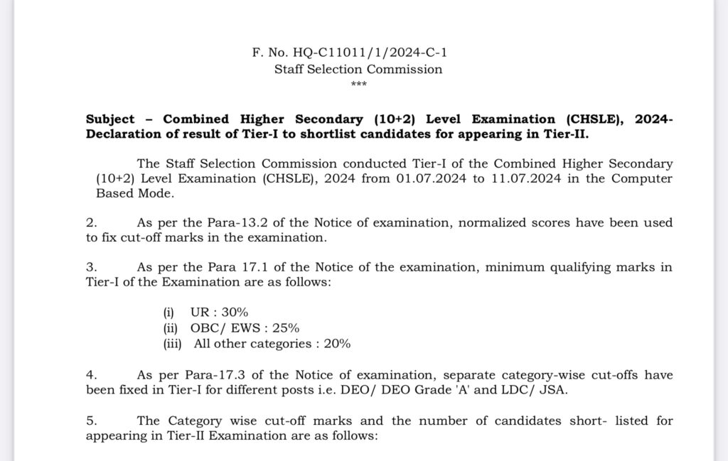 SSC CHSL Result