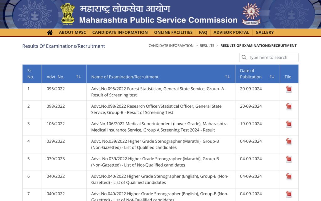 MPSC Group B And C Result