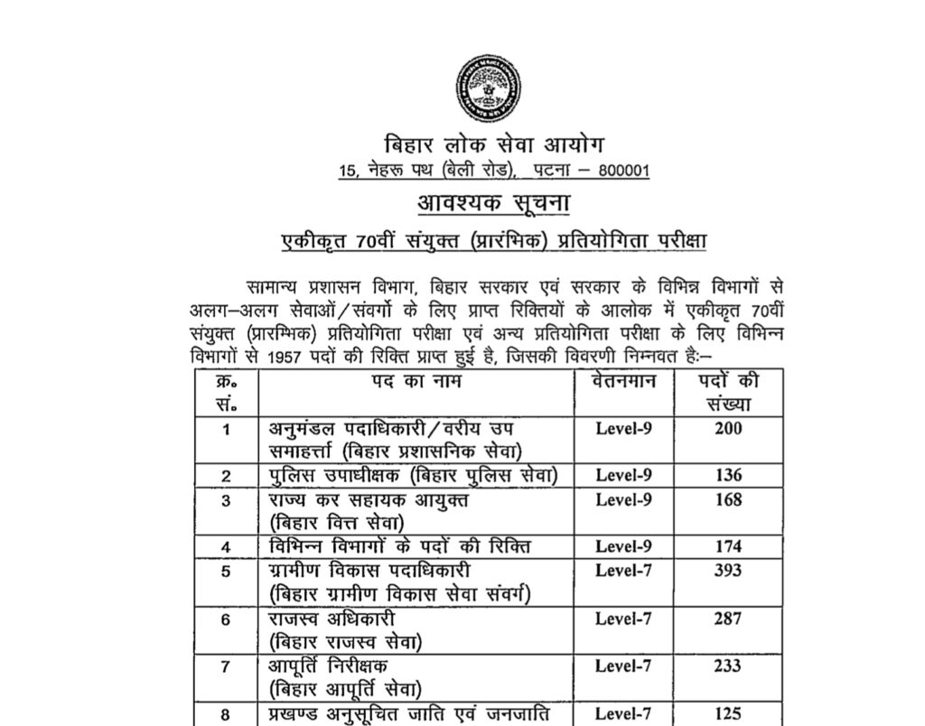 BPSC