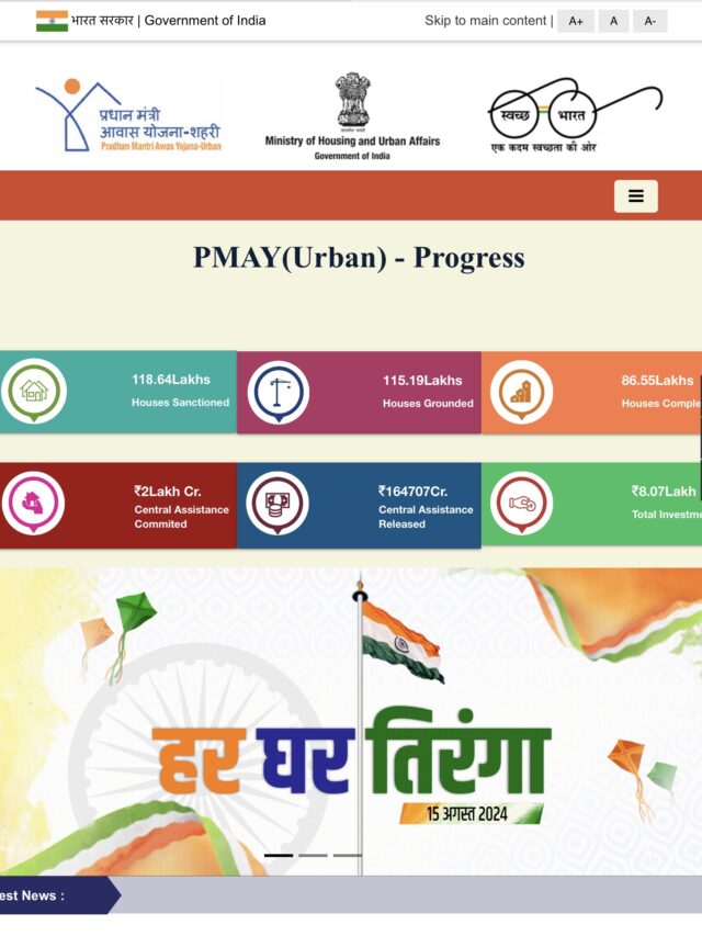 Pradhan Mantri Aawas Yojana 2024