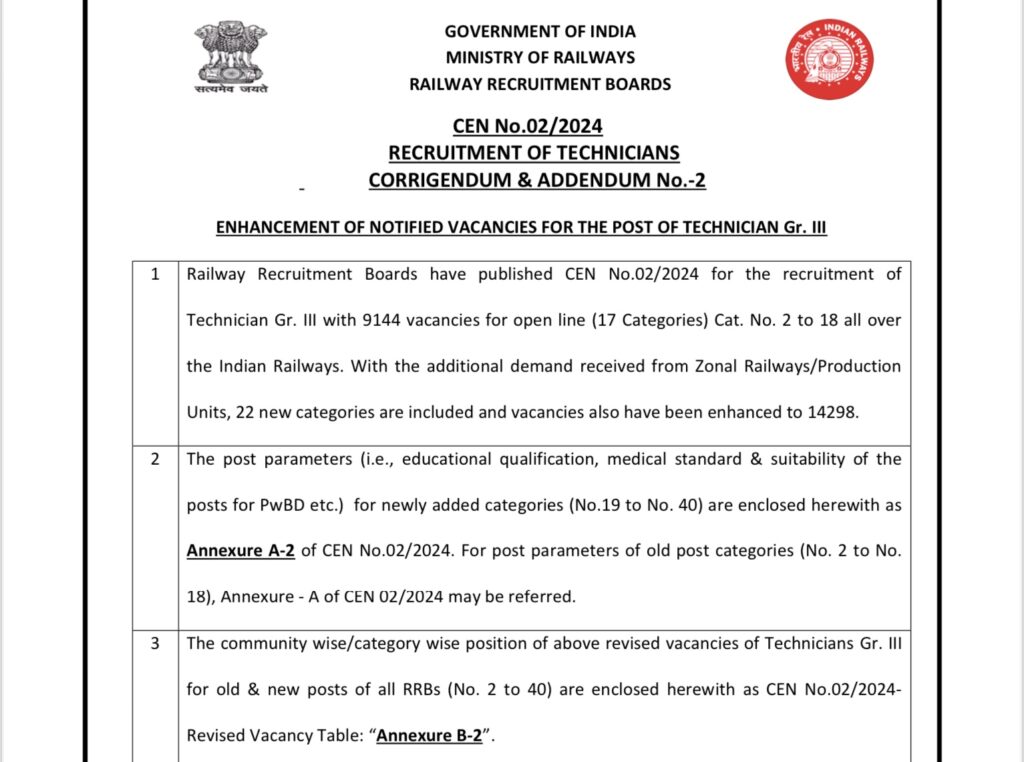 RRB Technician Exam Date
