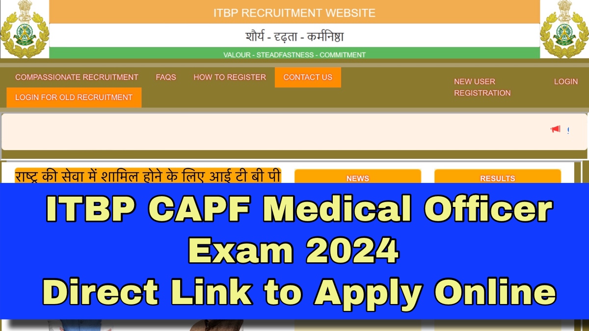 ITBP CAPF Medical Officer Exam
