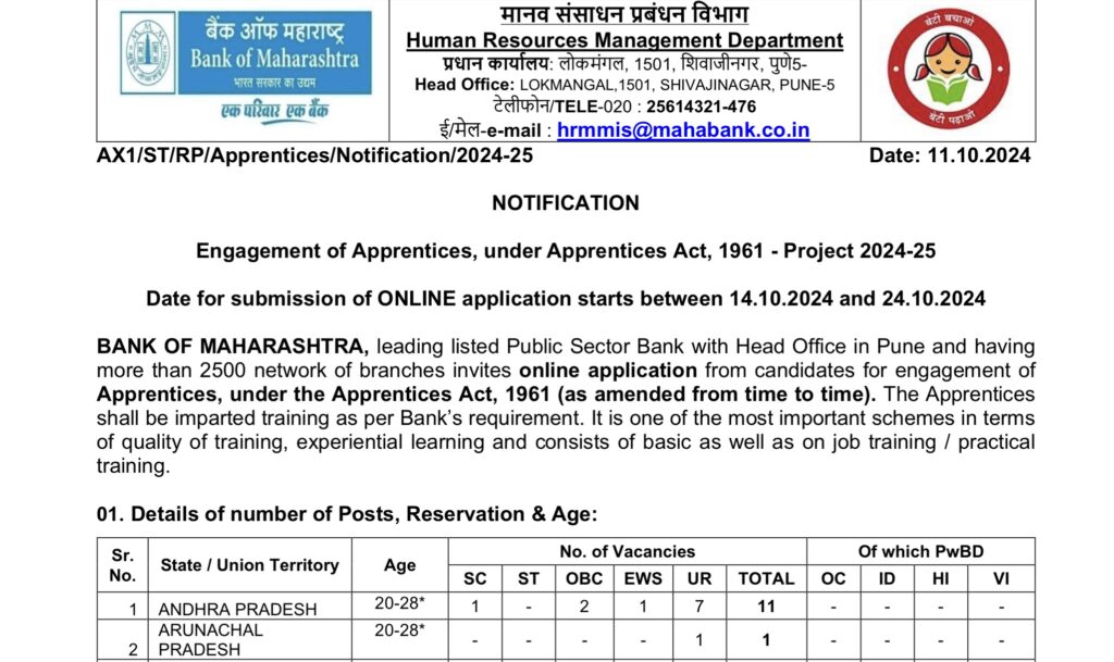 BOM Apprentice Exam Notification