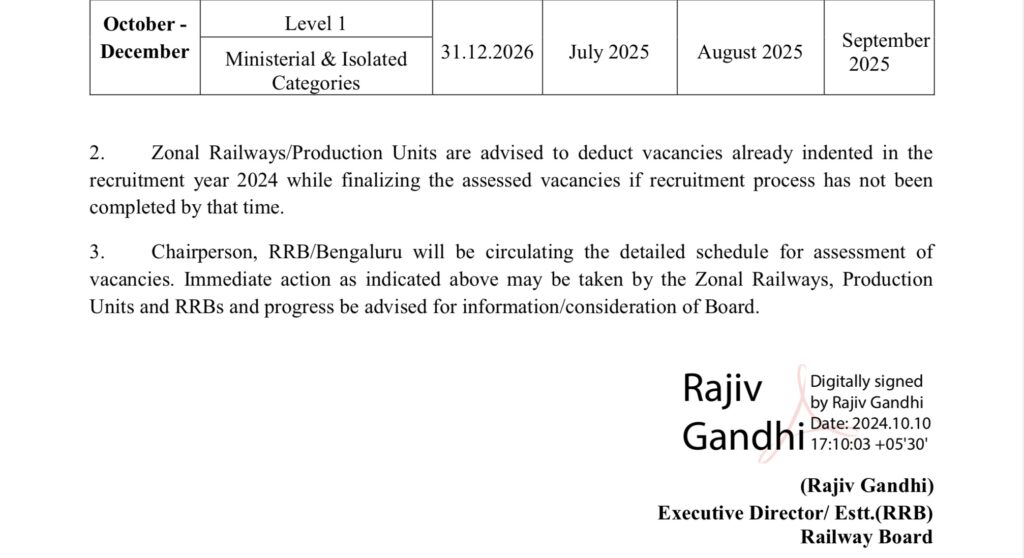 RRB Calendar 2025