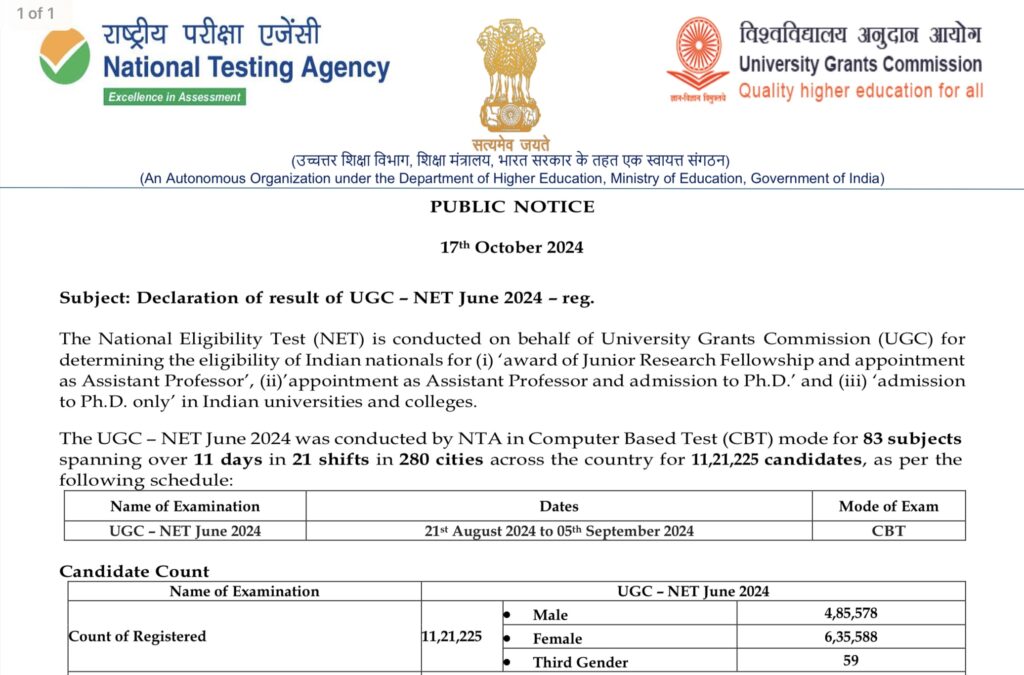 NTA UGC NET/JRF June 2024 Result