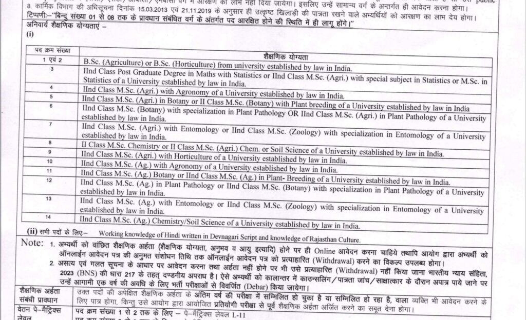 RPSC Agriculture Department Recruitment Eligibility