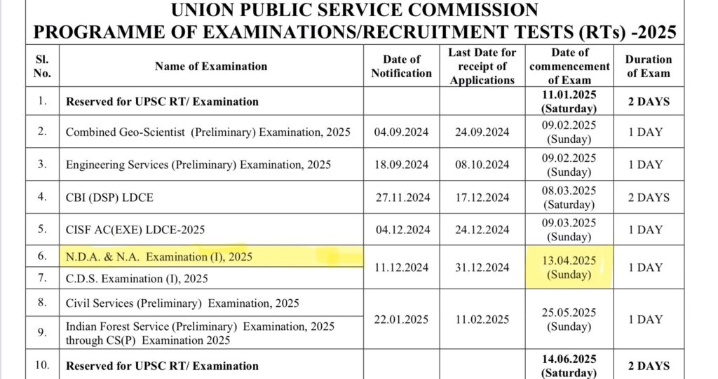 NDA Exam Date 2025