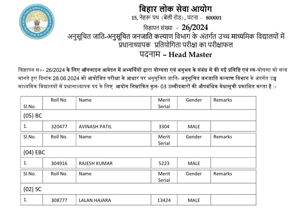 BPSC Head Teacher Exam Result