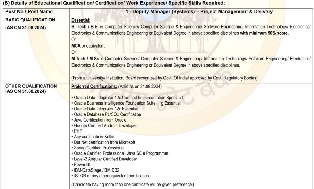 SBI SO Eligibility