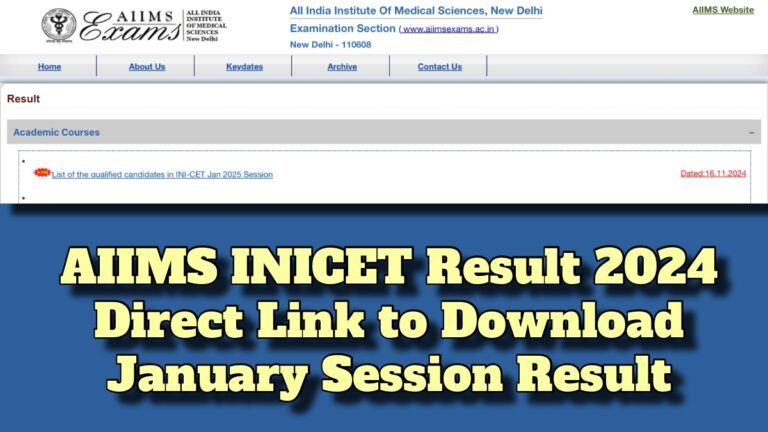 AIIMS INICET Result