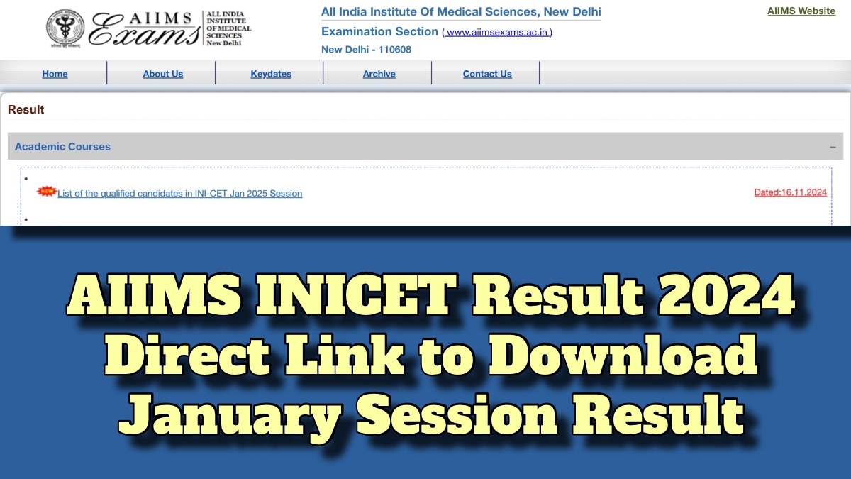 AIIMS INICET Result