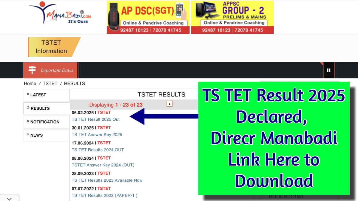 TS TET Result