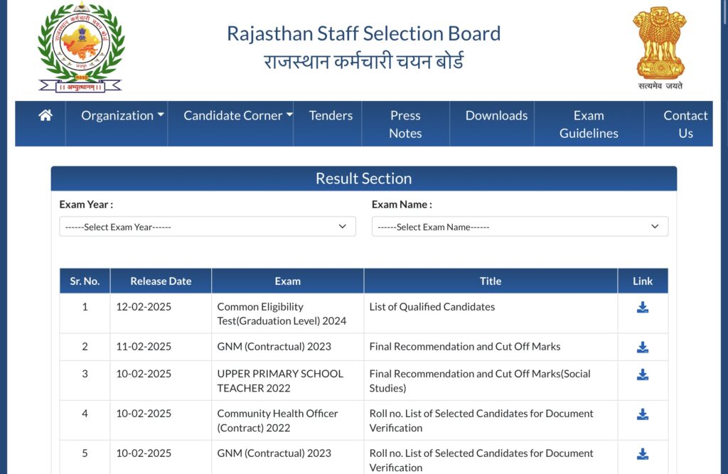 RSMSSB Rajasthan CET Graduation Level Result
