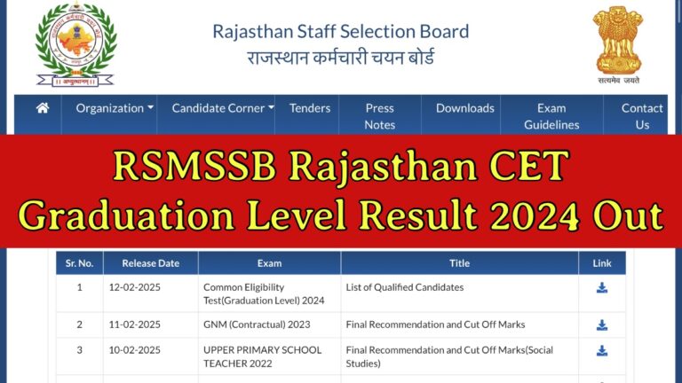 RSMSSB Rajasthan CET Graduation Level Result